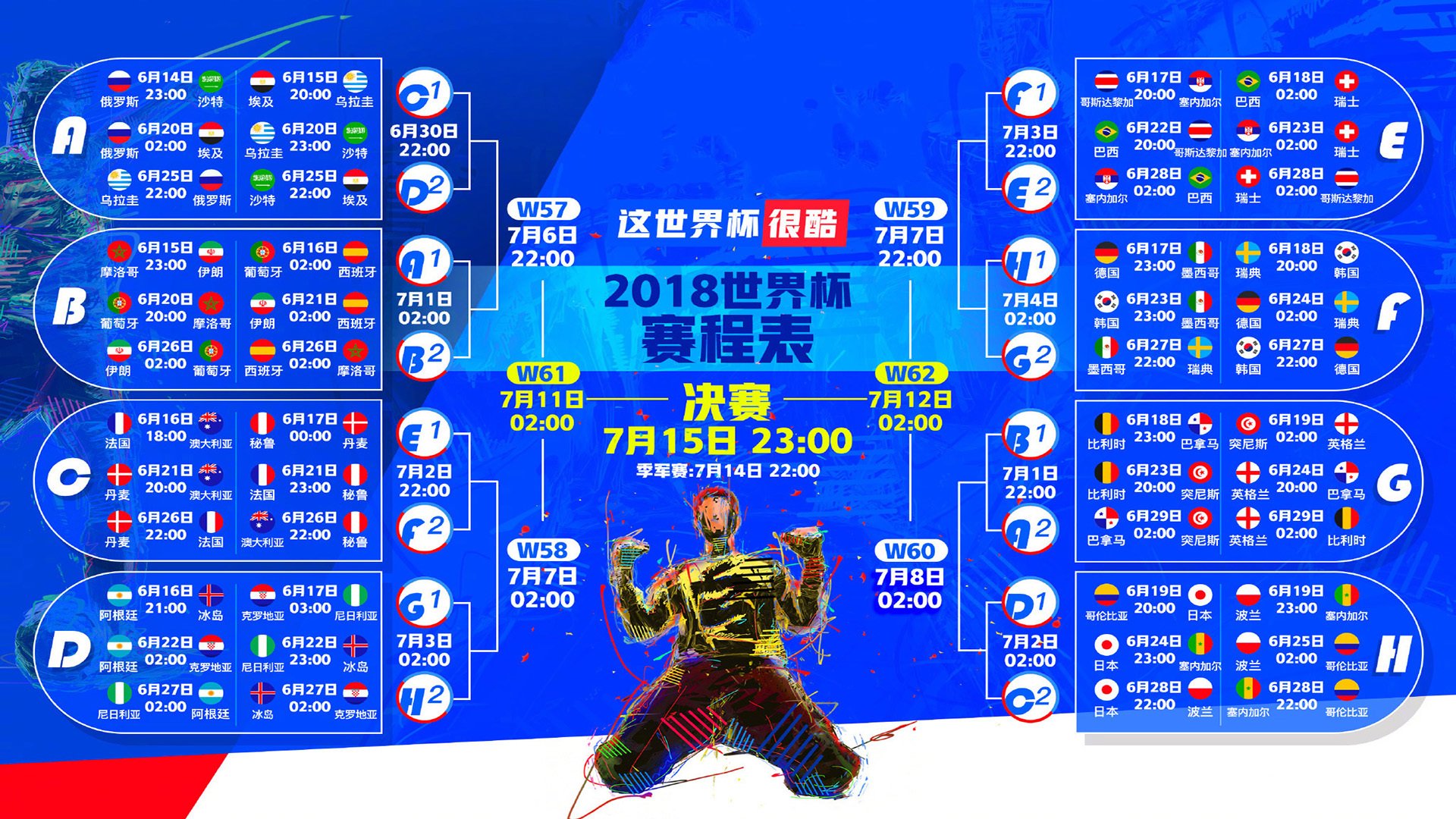 2026世界杯惊天冷门，匈牙利完胜突尼斯，佩德里化身隐形杀手引爆进攻狂潮